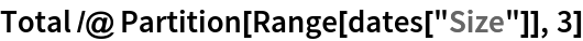 Total /@ Partition[Range[dates["Size"]], 3]