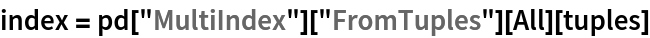 index = pd["MultiIndex"]["FromTuples"][All][tuples]