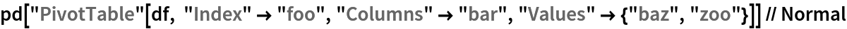 pd["PivotTable"[df, "Index" -> "foo", "Columns" -> "bar", "Values" -> {"baz", "zoo"}]] // Normal