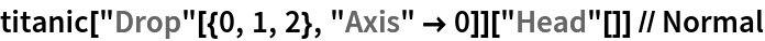 titanic["Drop"[{0, 1, 2}, "Axis" -> 0]]["Head"[]] // Normal