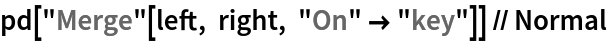 pd["Merge"[left, right, "On" -> "key"]] // Normal