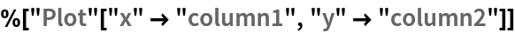 %["Plot"["x" -> "column1", "y" -> "column2"]]