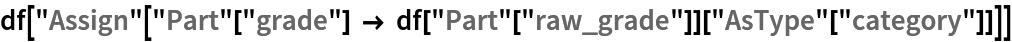 df["Assign"[
  "Part"["grade"] -> df["Part"["raw_grade"]]["AsType"["category"]]]]