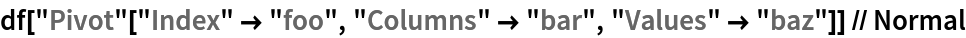 df["Pivot"["Index" -> "foo", "Columns" -> "bar", "Values" -> "baz"]] // Normal