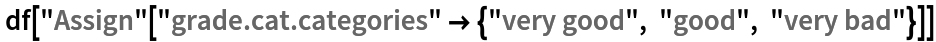  df["Assign"[
  "grade.cat.categories" -> {"very good", "good", "very bad"}]]