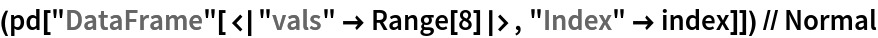 (pd["DataFrame"[<|"vals" -> Range[8]|>, "Index" -> index]]) // Normal