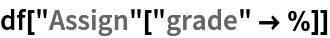 df["Assign"["grade" -> %]]