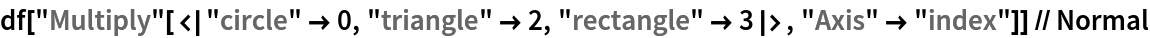 df["Multiply"[<|"circle" -> 0, "triangle" -> 2, "rectangle" -> 3|>, "Axis" -> "index"]] // Normal