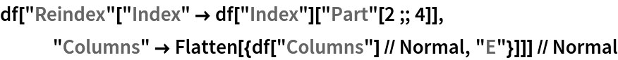 df["Reindex"["Index" -> df["Index"]["Part"[2 ;; 4]], "Columns" -> Flatten[{df["Columns"] // Normal, "E"}]]] // Normal