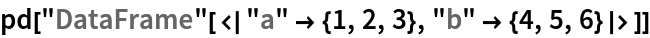 pd["DataFrame"[<|"a" -> {1, 2, 3}, "b" -> {4, 5, 6}|>]]