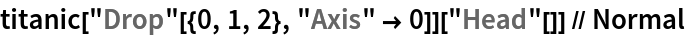 titanic["Drop"[{0, 1, 2}, "Axis" -> 0]]["Head"[]] // Normal