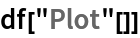 df["Plot"[]]