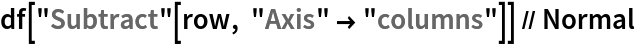 df["Subtract"[row, "Axis" -> "columns"]] // Normal