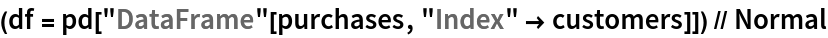 (df = pd["DataFrame"[purchases, "Index" -> customers]]) // Normal