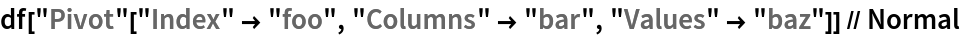 df["Pivot"["Index" -> "foo", "Columns" -> "bar", "Values" -> "baz"]] // Normal