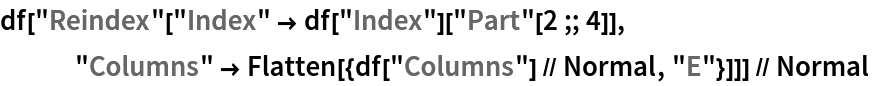 df["Reindex"["Index" -> df["Index"]["Part"[2 ;; 4]], "Columns" -> Flatten[{df["Columns"] // Normal, "E"}]]] // Normal