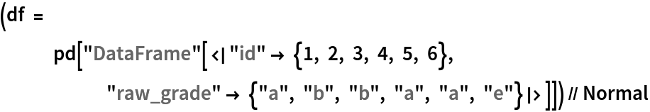 (df = pd[
    "DataFrame"[<|"id" -> {1, 2, 3, 4, 5, 6}, "raw_grade" -> {"a", "b", "b", "a", "a", "e"}|>]]) // Normal