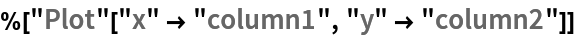 %["Plot"["x" -> "column1", "y" -> "column2"]]