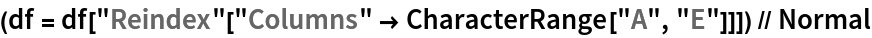 (df = df["Reindex"["Columns" -> CharacterRange["A", "E"]]]) // Normal