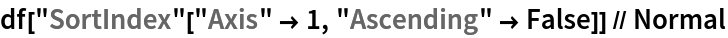 df["SortIndex"["Axis" -> 1, "Ascending" -> False]] // Normal