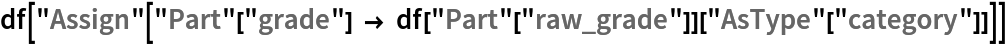 df["Assign"[
  "Part"["grade"] -> df["Part"["raw_grade"]]["AsType"["category"]]]]