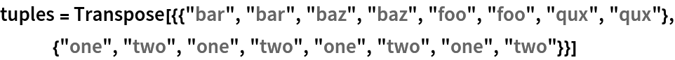 tuples = Transpose[{{"bar", "bar", "baz", "baz", "foo", "foo", "qux", "qux"}, {"one", "two", "one", "two", "one", "two", "one", "two"}}]