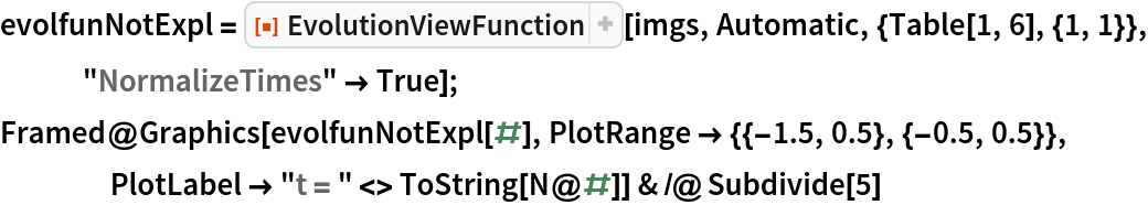 evolfunNotExpl = ResourceFunction["EvolutionViewFunction"][imgs, Automatic, {Table[1, 6], {1, 1}}, "NormalizeTimes" -> True];
Framed@Graphics[evolfunNotExpl[#], PlotRange -> {{-1.5, 0.5}, {-0.5, 0.5}}, PlotLabel -> "t = " <> ToString[N@#]] & /@ Subdivide[5]