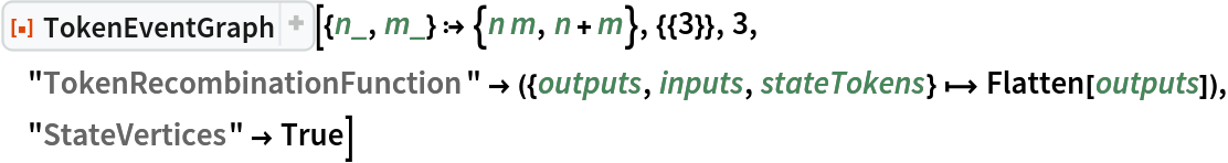 ResourceFunction[
 "TokenEventGraph", ResourceSystemBase -> "https://www.wolframcloud.com/obj/resourcesystem/api/1.0"][{n_, m_} :> {n m, n + m}, {{3}}, 3, "TokenRecombinationFunction" -> ({outputs, inputs, stateTokens} |-> Flatten[outputs]), "StateVertices" -> True]