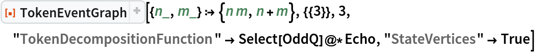 ResourceFunction[
 "TokenEventGraph", ResourceSystemBase -> "https://www.wolframcloud.com/obj/resourcesystem/api/1.0"][{n_, m_} :> {n m, n + m}, {{3}}, 3, "TokenDecompositionFunction" -> Select[OddQ]@*Echo, "StateVertices" -> True]