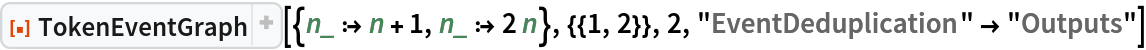 ResourceFunction["TokenEventGraph", ResourceVersion->"3.0.0"][{n_ :> n + 1, n_ :> 2 n}, {{1, 2}}, 2, "EventDeduplication" -> "Outputs"]