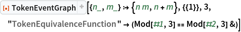 ResourceFunction["TokenEventGraph", ResourceVersion->"3.0.0"][{n_, m_} :> {n m, n + m}, {{1}}, 3, "TokenEquivalenceFunction" -> (Mod[#1, 3] == Mod[#2, 3] &)]