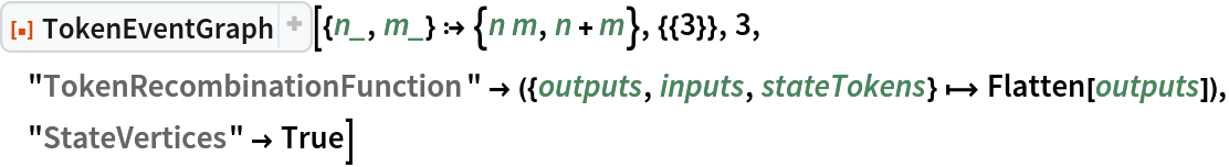 ResourceFunction["TokenEventGraph", ResourceVersion->"3.0.0"][{n_, m_} :> {n m, n + m}, {{3}}, 3, "TokenRecombinationFunction" -> ({outputs, inputs, stateTokens} |-> Flatten[outputs]), "StateVertices" -> True]