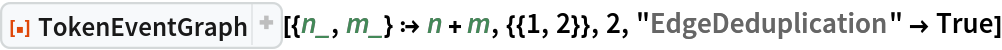 ResourceFunction["TokenEventGraph"][{n_, m_} :> n + m, {{1, 2}}, 2, "EdgeDeduplication" -> True]