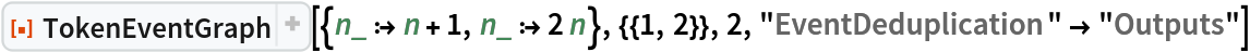 ResourceFunction[
 "TokenEventGraph", ResourceSystemBase -> "https://www.wolframcloud.com/obj/resourcesystem/api/1.0"][{n_ :> n + 1, n_ :> 2 n}, {{1, 2}}, 2, "EventDeduplication" -> "Outputs"]