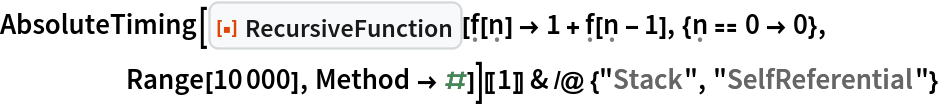 AbsoluteTiming[
    ResourceFunction[
     "RecursiveFunction"][\[FormalF][\[FormalN]] -> 1 + \[FormalF][\[FormalN] - 1], {\[FormalN] == 0 -> 0},
     Range[10000], Method -> #]][[1]] & /@ {"Stack", "SelfReferential"}