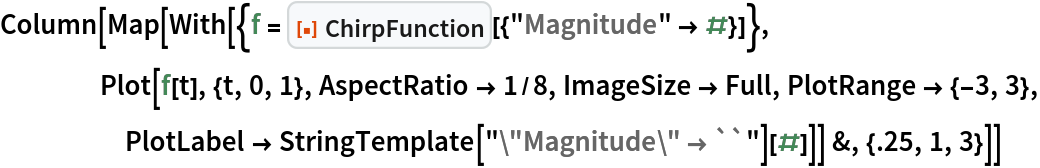 Column[Map[
  With[{f = ResourceFunction["ChirpFunction"][{"Magnitude" -> #}]},
    Plot[f[t], {t, 0, 1}, AspectRatio -> 1/8, ImageSize -> Full, PlotRange -> {-3, 3}, PlotLabel -> StringTemplate["\"Magnitude\" \[Rule] ``"][#]]] &, {.25, 1, 3}]]