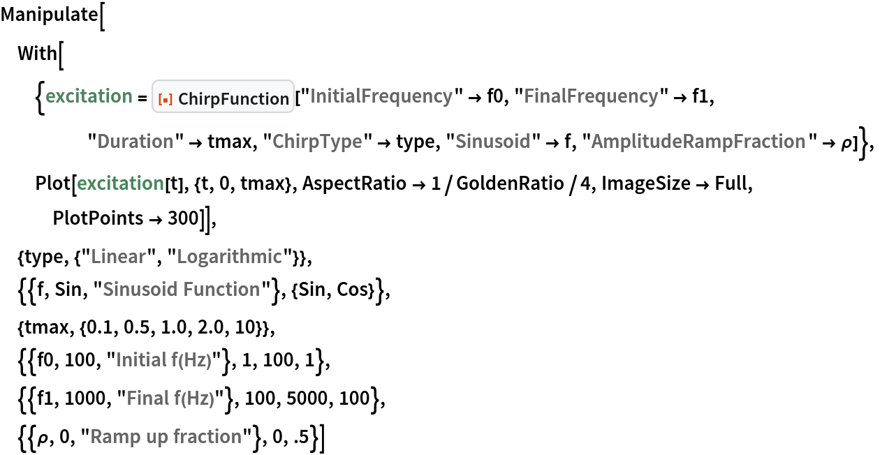 Manipulate[
 With[{excitation = ResourceFunction["ChirpFunction"]["InitialFrequency" -> f0, "FinalFrequency" -> f1, "Duration" -> tmax, "ChirpType" -> type, "Sinusoid" -> f, "AmplitudeRampFraction" -> \[Rho]]},
  Plot[excitation[t], {t, 0, tmax}, AspectRatio -> 1/GoldenRatio/4, ImageSize -> Full, PlotPoints -> 300]],
 {type, {"Linear", "Logarithmic"}},
 {{f, Sin, "Sinusoid Function"}, {Sin, Cos}},
 {tmax, {0.1, 0.5, 1.0, 2.0, 10}},
 {{f0, 100, "Initial f(Hz)"}, 1, 100, 1},
 {{f1, 1000, "Final f(Hz)"}, 100, 5000, 100},
 {{\[Rho], 0, "Ramp up fraction"}, 0, .5}]