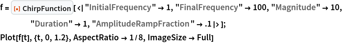 f = ResourceFunction[
   "ChirpFunction"][<|"InitialFrequency" -> 1, "FinalFrequency" -> 100, "Magnitude" -> 10, "Duration" -> 1, "AmplitudeRampFraction" -> .1|>];
Plot[f[t], {t, 0, 1.2}, AspectRatio -> 1/8, ImageSize -> Full]