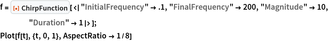 f = ResourceFunction[
   "ChirpFunction"][<|"InitialFrequency" -> .1, "FinalFrequency" -> 200, "Magnitude" -> 10, "Duration" -> 1|>];
Plot[f[t], {t, 0, 1}, AspectRatio -> 1/8]