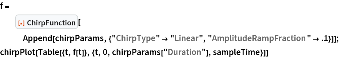 f = ResourceFunction["ChirpFunction"][
   Append[chirpParams, {"ChirpType" -> "Linear", "AmplitudeRampFraction" -> .1}]];
chirpPlot[
 Table[{t, f[t]}, {t, 0, chirpParams["Duration"], sampleTime}]]