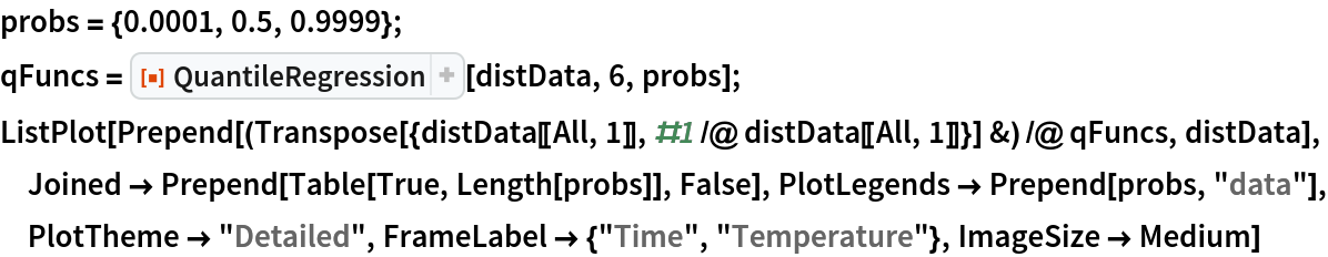 probs = {0.0001, 0.5, 0.9999};
qFuncs = ResourceFunction["QuantileRegression"][distData, 6, probs];
ListPlot[
 Prepend[(Transpose[{distData[[All, 1]], #1 /@ distData[[All, 1]]}] &) /@ qFuncs, distData], Joined -> Prepend[Table[True, Length[probs]], False], PlotLegends -> Prepend[probs, "data"], PlotTheme -> "Detailed", FrameLabel -> {"Time", "Temperature"}, ImageSize -> Medium]