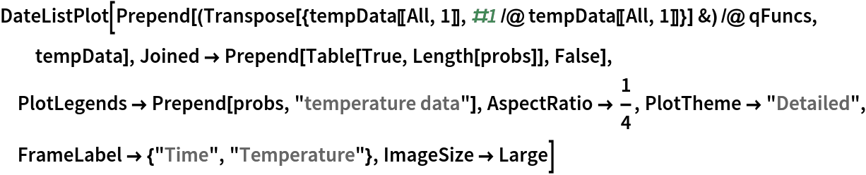 DateListPlot[
 Prepend[(Transpose[{tempData[[All, 1]], #1 /@ tempData[[All, 1]]}] &) /@ qFuncs, tempData], Joined -> Prepend[Table[True, Length[probs]], False], PlotLegends -> Prepend[probs, "temperature data"], AspectRatio -> 1/4, PlotTheme -> "Detailed", FrameLabel -> {"Time", "Temperature"}, ImageSize -> Large]