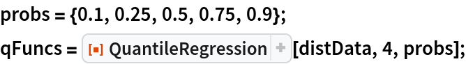 probs = {0.1, 0.25, 0.5, 0.75, 0.9};
qFuncs = ResourceFunction["QuantileRegression"][distData, 4, probs];