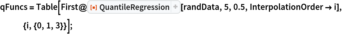 qFuncs = Table[First@
    ResourceFunction["QuantileRegression"][randData, 5, 0.5, InterpolationOrder -> i], {i, {0, 1, 3}}];