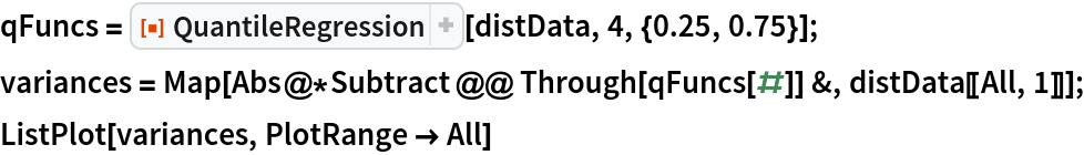 qFuncs = ResourceFunction["QuantileRegression"][distData, 4, {0.25, 0.75}];
variances = Map[Abs@*Subtract @@ Through[qFuncs[#]] &, distData[[All, 1]]];
ListPlot[variances, PlotRange -> All]