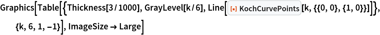 Graphics[
 Table[{Thickness[3/1000], GrayLevel[k/6], Line[ResourceFunction["KochCurvePoints"][
     k, {{0, 0}, {1, 0}}]]}, {k, 6, 1, -1}], ImageSize -> Large]