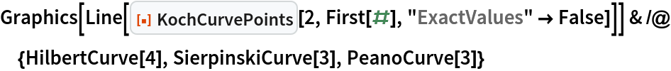 Graphics[
   Line[ResourceFunction["KochCurvePoints"][2, First[#], "ExactValues" -> False]]] & /@ {HilbertCurve[4], SierpinskiCurve[3], PeanoCurve[3]}