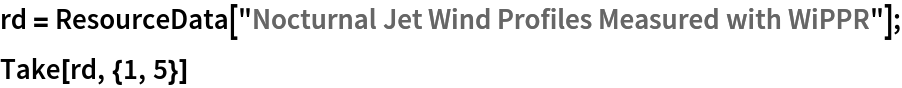 rd = ResourceData[\!\(\*
TagBox["\"\<Nocturnal Jet Wind Profiles Measured with WiPPR\>\"",
#& ,
BoxID -> "ResourceTag-Nocturnal Jet Wind Profiles Measured with WiPPR-Input",
AutoDelete->True]\)];
Take[rd, {1, 5}]