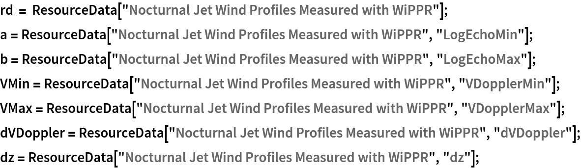 rd = ResourceData["Nocturnal Jet Wind Profiles Measured with WiPPR"];
a = ResourceData["Nocturnal Jet Wind Profiles Measured with WiPPR", "LogEchoMin"];
b = ResourceData["Nocturnal Jet Wind Profiles Measured with WiPPR", "LogEchoMax"];
VMin = ResourceData["Nocturnal Jet Wind Profiles Measured with WiPPR",
    "VDopplerMin"];
VMax = ResourceData["Nocturnal Jet Wind Profiles Measured with WiPPR",
    "VDopplerMax"];
dVDoppler = ResourceData["Nocturnal Jet Wind Profiles Measured with WiPPR", "dVDoppler"];
dz = ResourceData["Nocturnal Jet Wind Profiles Measured with WiPPR", "dz"];