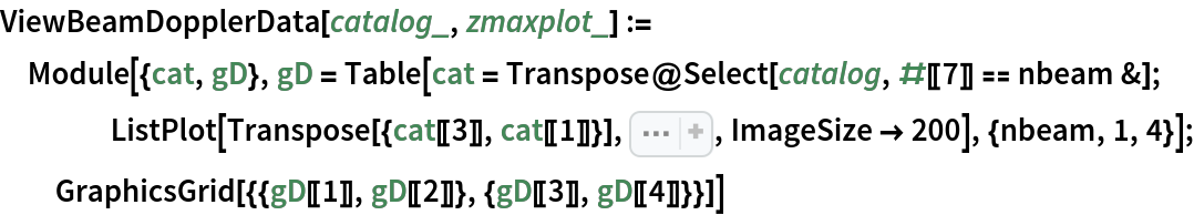 ViewBeamDopplerData[catalog_, zmaxplot_] := Module[{cat, gD}, gD = Table[cat = Transpose@Select[catalog, #[[7]] == nbeam &]; ListPlot[Transpose[{cat[[3]], cat[[1]]}], Sequence[
     PlotRange -> {{-11.3, 11.3}, {0, zmaxplot}}, Axes -> False, Frame -> True, AspectRatio -> 1., FrameLabel -> {"Doppler Velocity (m/s)", "Altitude (m)"}, PlotLabel -> Style[
ToString[nbeam], FontSize -> 9]], ImageSize -> 200], {nbeam, 1, 4}]; GraphicsGrid[{{gD[[1]], gD[[2]]}, {gD[[3]], gD[[4]]}}]]